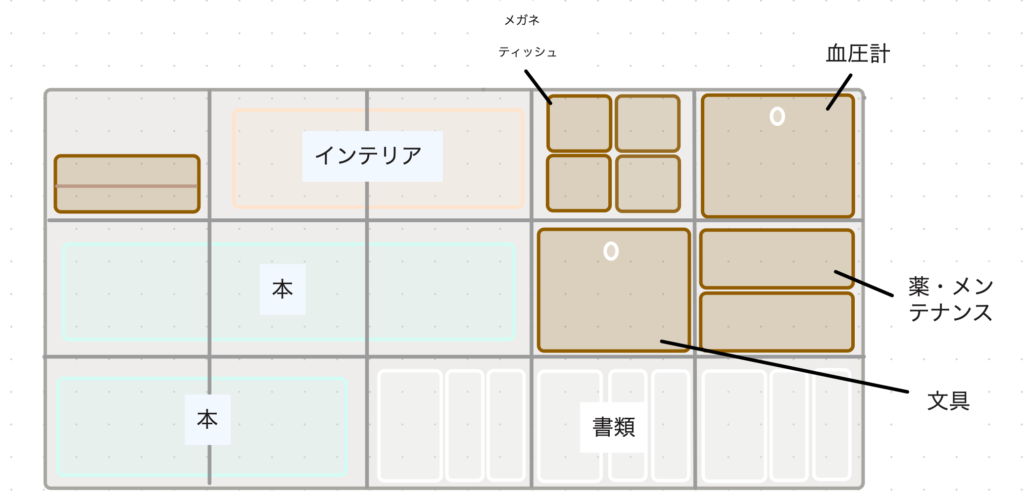 大阪の整理収納アドバイザーが作成した収納計画図